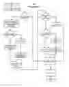Fig. 16 - Auto update utility for digital address books