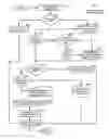 Fig. 18 - Auto update utility for digital address books