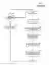 Fig. 19 - Auto update utility for digital address books