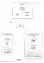 Fig. 02 - Managing Messaging Subscriptions in a Messaging System
