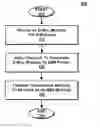 Fig. 01 - AUTOMATICALLY COMPRESSING E-MAIL FORWARDED TO A USER TELEPHONE