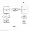 Fig. 06 - AUTOMATICALLY COMPRESSING E-MAIL FORWARDED TO A USER TELEPHONE