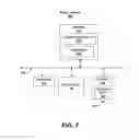 Fig. 08 - AUTOMATICALLY COMPRESSING E-MAIL FORWARDED TO A USER TELEPHONE