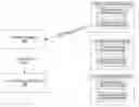Fig. 01 - Method and device for hiding messages