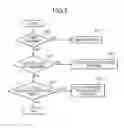 Fig. 04 - Information transmission system