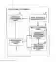 Fig. 01 - ELECTRONIC EQUIPMENT, MAIL RECORDING METHOD AND COMPUTER-READABLE STORAGE MEDIUM