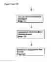 Fig. 05 - E-Mail Proxy