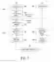 Fig. 08 - OPERATION AND CONTROL METHODS FOR HOST APPARATUS