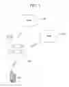 Fig. 03 - APPARATUS AND METHOD FOR PROVIDING MOBILE SERVICE IN A MOBILE COMMNUCATION NETWORK