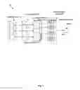 Fig. 02 - Centralized feed manager