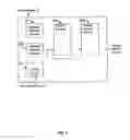 Fig. 03 - Centralized feed manager