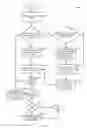 Fig. 03 - Partial object caching