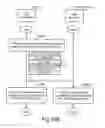Fig. 22 - Information system having computer and storage apparatus coupled to network