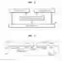 Fig. 03 - Method and apparatus for communication using heterogeneous protocols