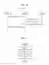 Fig. 09 - Method and apparatus for communication using heterogeneous protocols