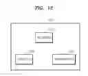 Fig. 10 - Method and apparatus for communication using heterogeneous protocols