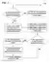 Fig. 09 - Semantic information processing