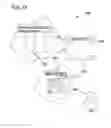 Fig. 16 - Semantic information processing