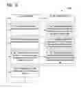 Fig. 25 - Semantic information processing