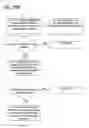 Fig. 30 - Semantic information processing