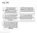 Fig. 34 - Semantic information processing