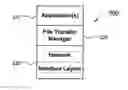 Fig. 01 - Safe output protocol for files to multiple destinations with integrity check