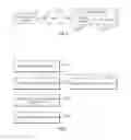 Fig. 02 - Content Delivery and Caching System