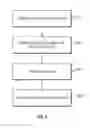 Fig. 05 - Content Delivery and Caching System