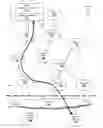 Fig. 01 - Distributed network interfaces for application cloaking and spoofing