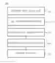 Fig. 01 - METHOD AND APPARATUS FOR SETTING UP VEHICLE NETWORK BASED ON AUTOSAR