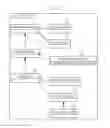 Fig. 04 - METHOD AND APPARATUS FOR SETTING UP VEHICLE NETWORK BASED ON AUTOSAR