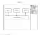 Fig. 06 - METHOD AND APPARATUS FOR SETTING UP VEHICLE NETWORK BASED ON AUTOSAR