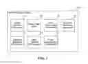 Fig. 02 - Flexible policy based network decision making