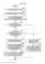 Fig. 07 - DISTRIBUTED FILE OPERATION APPARATUS, DISTRIBUTED FILE OPERATION METHOD, AND NON-TRANSITORY COMPUTER-READABLE MEDIUM STORING DISTRIBUTED FILE OPERATION PROGRAM