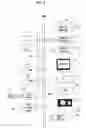 Fig. 04 - INFORMATION MANAGEMENT SERVER, INFORMATION MANAGEMENT METHOD AND INFORMATION MANAGEMENT PROGRAM