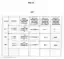 Fig. 07 - INFORMATION MANAGEMENT SERVER, INFORMATION MANAGEMENT METHOD AND INFORMATION MANAGEMENT PROGRAM