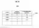 Fig. 09 - INFORMATION MANAGEMENT SERVER, INFORMATION MANAGEMENT METHOD AND INFORMATION MANAGEMENT PROGRAM