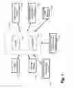 Fig. 02 - System and method for energy performance management