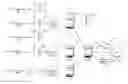 Fig. 01 - Adaptive intelligent routing in a communication system