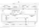 Fig. 01 - System and method for integrated real time reporting and analytics across networked applications