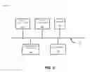 Fig. 03 - Automated service provider network selection using a wireless air-time auction