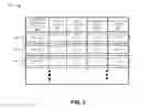 Fig. 04 - Automated service provider network selection using a wireless air-time auction