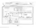 Fig. 02 - Performing dependency analysis on nodes of a business application service group
