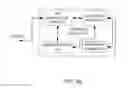 Fig. 03 - Performing dependency analysis on nodes of a business application service group