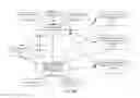 Fig. 04 - Performing dependency analysis on nodes of a business application service group