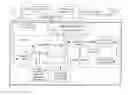 Fig. 01 - Automatic determination of required resource allocation of virtual machines