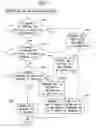 Fig. 07 - Information processing device, address duplication handling method, and computer-readable non-transitory recording medium
