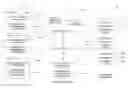 Fig. 01 - Optimizing content management
