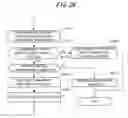 Fig. 20 - Workflow processing program, information processing device and workflow processing method