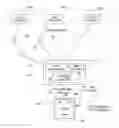 Fig. 01 - Multipath routing process
